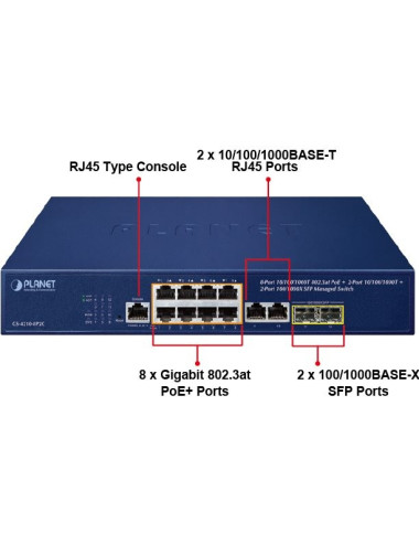 Switch 19" 8Gb PoE at 120W + 2Gb + 2SFP manageable - GS-4210-8P2C