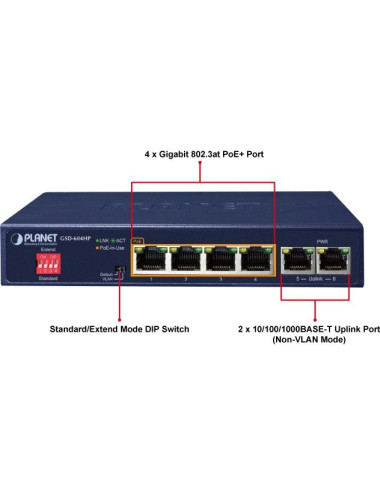 Switch desktop 6 ports Giga dont 4 PoE at 55W - GSD604HP