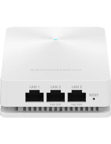 Point d'accès In Wall Wifi ac Wave2 2030Mbits - GWN7624