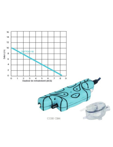 Pompe condensat Tattoo 10 - [product_reference]Pompe condensat Tattoo 10