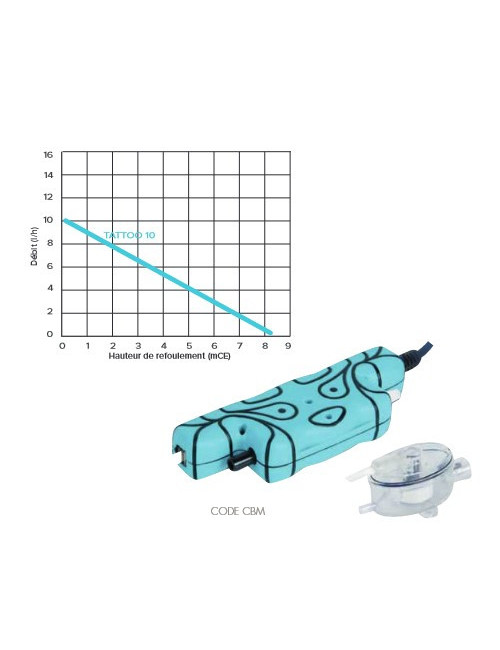 Pompe condensat Tattoo 10 - [product_reference]Pompe condensat Tattoo 10