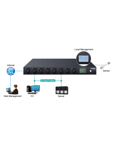 ePDU 19\" 1U 8 IEC over IP Monitoring stackable - [product_reference]ePDU 19\" 1U 8 IEC over IP Monitoring stackable