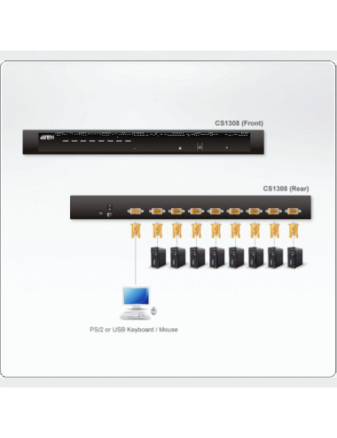 Switch KVM USB PS2 8 UC - 1 console 1U - CS1308