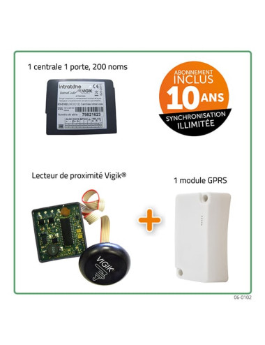 Lecteur vigik Data Eco Vigik + C1P - 06-0102