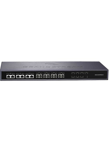 Solution Failover switch pour UCM6510 - [product_reference]Solution Failover switch pour UCM6510
