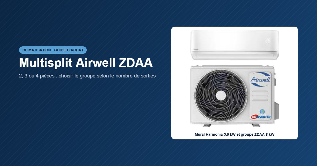 Multisplit Airwell ZDAA : choisir le groupe selon le nombre de pièces